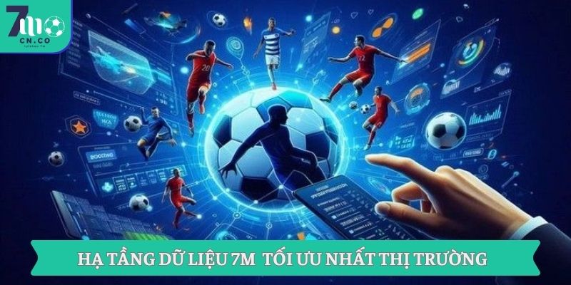 Hạ tầng dữ liệu 7M  tối ưu nhất thị trường