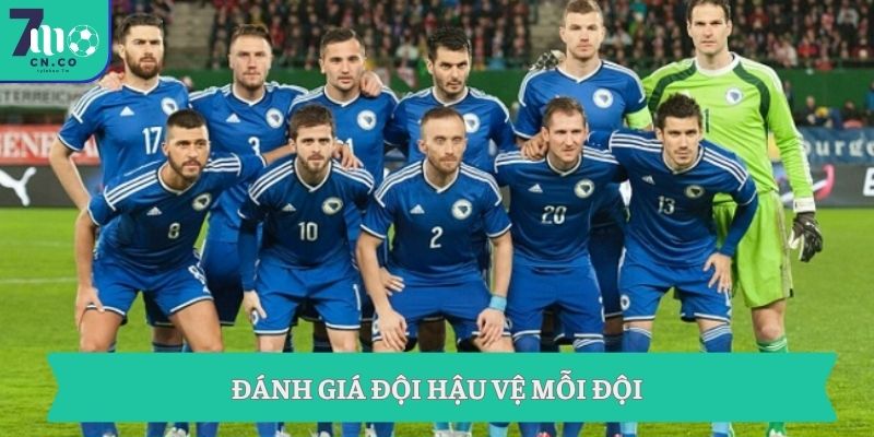 Soi kèo Canada vs Bosnia & Herzegovina (02h00 ngày 13/06 – World Cup 2026) 2 Đánh giá đội hậu vệ mỗi đội